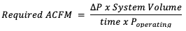 Formula for required acfm from the pressure change, system volume, time and operating pressure.