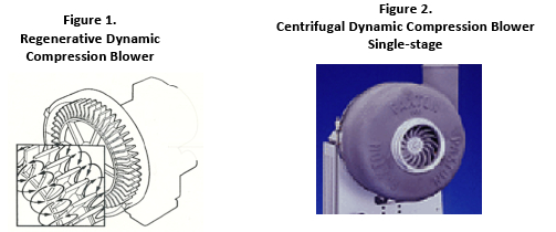 Figure 1 and 2