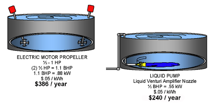 Graphic 3