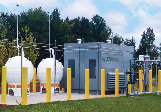 Gas Storage