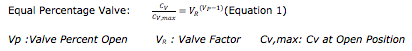 CV curve