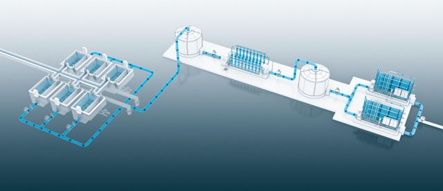 Festo Image 3